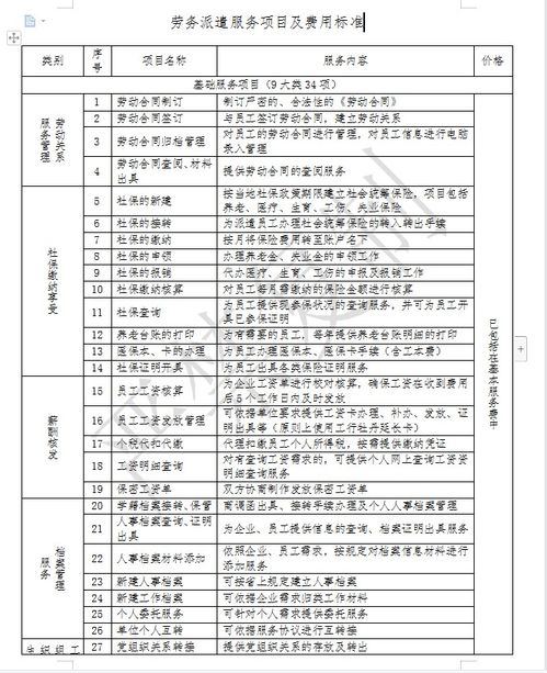 勞務(wù)派遣服務(wù)項(xiàng)目及費(fèi)用標(biāo)準(zhǔn)